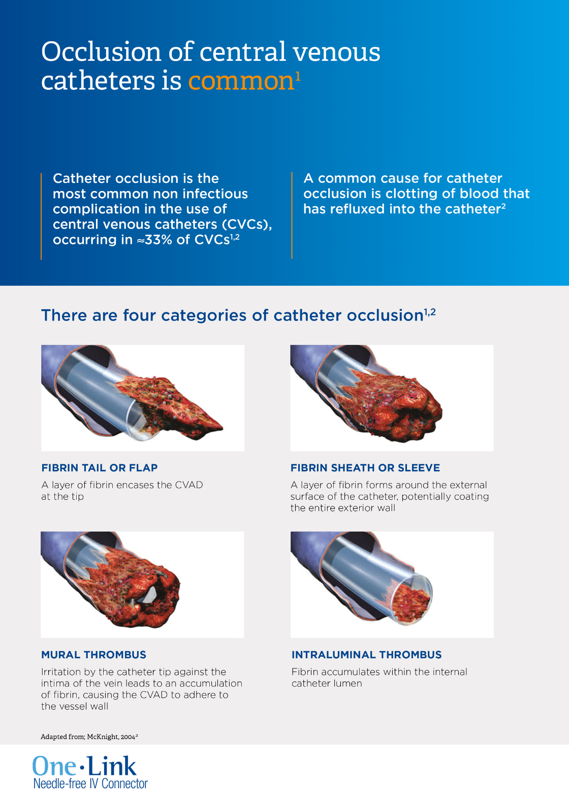 needle-free-iv-connector-baxter-iv-booth